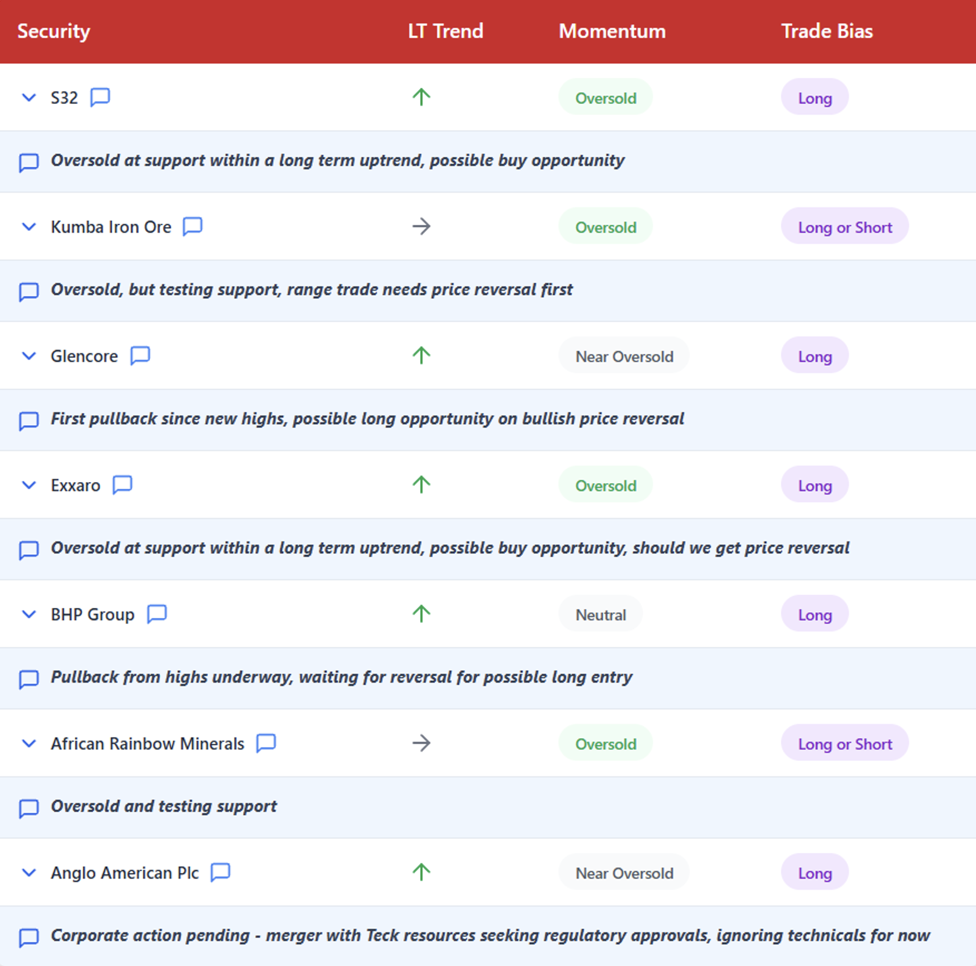 Tech Tuesday – 12052026 – 9